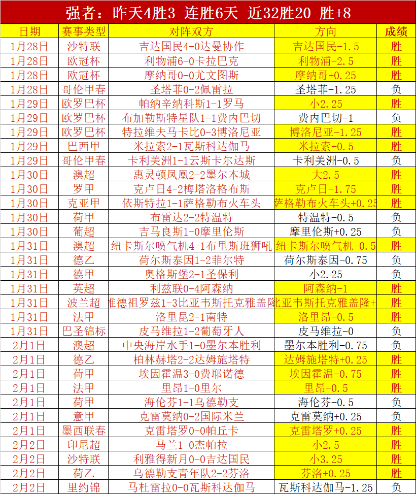 齐藤光毅短,期加盟英冠,女王公园巡,PG电子官网,PG电子试玩,PG电子模拟器,PG电子平台,PG电子下载