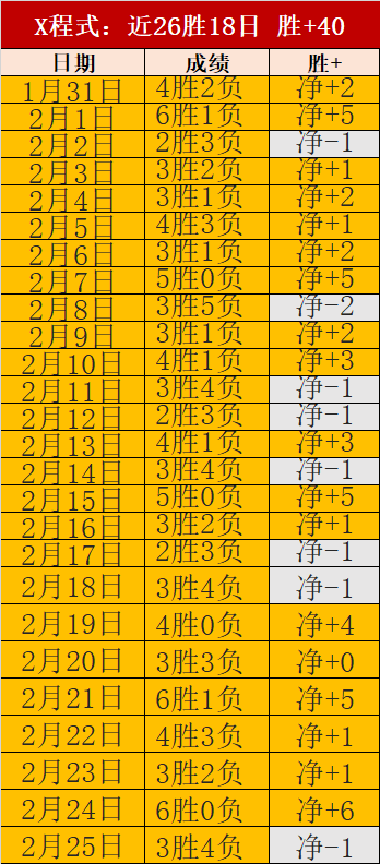 Li,街头马拉松,秘籍,PG电子官网,PG电子试玩,PG电子模拟器,PG电子平台,PG电子下载
