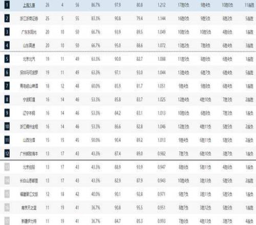 她宣告重返,荧幕,热搜榜单领,PG电子官网,PG电子试玩,PG电子模拟器,PG电子平台,PG电子下载