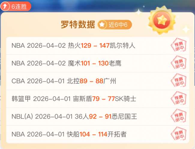 大乐透期号,专家推荐,质合分析前,PG电子官网,PG电子试玩,PG电子模拟器,PG电子平台,PG电子下载