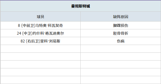 雷霆,杯客场对阵,湖人队,PG电子官网,PG电子试玩,PG电子模拟器,PG电子平台,PG电子下载