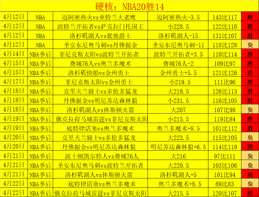 魔法对决,激情碰撞,本期焦点,PG电子官网,PG电子试玩,PG电子模拟器,PG电子平台,PG电子下载