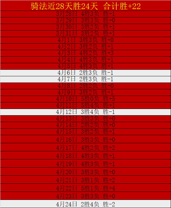考察球员,图赫尔现场,观看足总杯,PG电子官网,PG电子试玩,PG电子模拟器,PG电子平台,PG电子下载