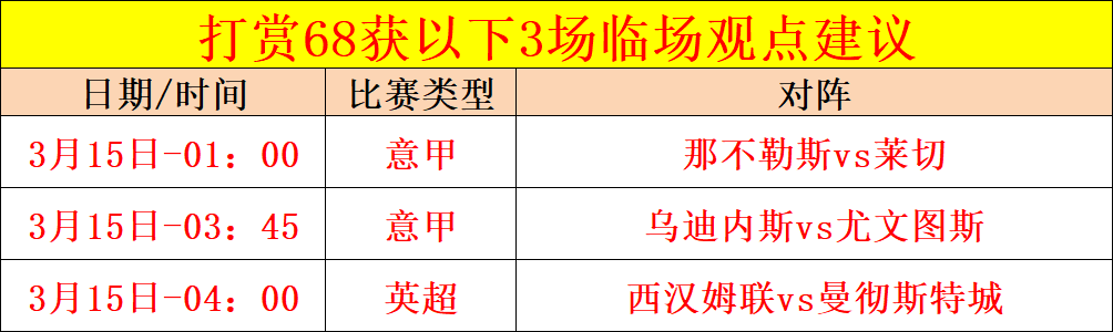印尼超级联,赛三连冠球,队期号前瞻,PG电子官网,PG电子试玩,PG电子模拟器,PG电子平台,PG电子下载