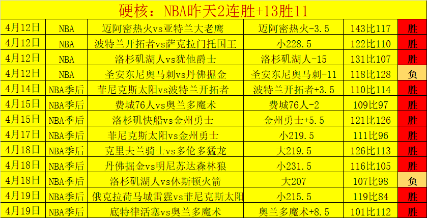电子在线试,资讯,Pg电子在线试玩,PG电子官网,PG电子试玩,PG电子模拟器,PG电子平台,PG电子下载