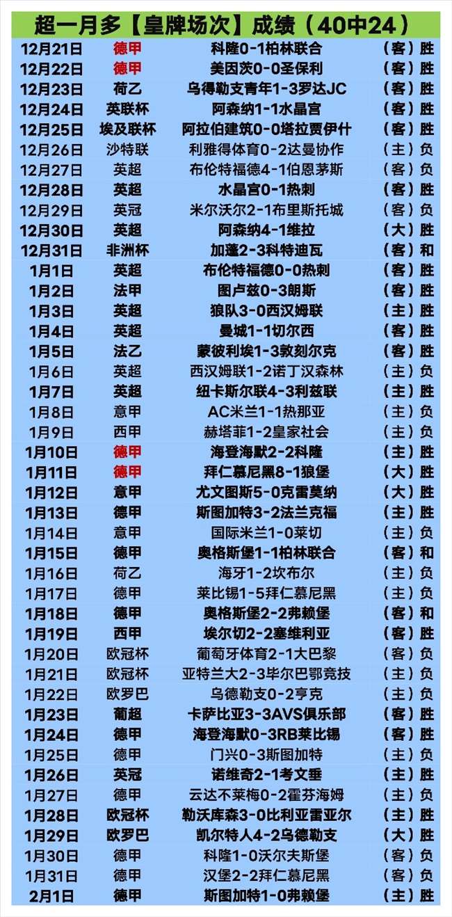 电子在线试,资讯,Pg电子在线试玩,PG电子官网,PG电子试玩,PG电子模拟器,PG电子平台,PG电子下载