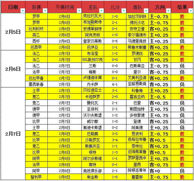 电子在线试,资讯,Pg电子在线试玩,PG电子官网,PG电子试玩,PG电子模拟器,PG电子平台,PG电子下载