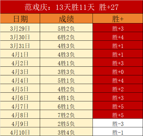 电子在线试,资讯,Pg电子在线试玩,PG电子官网,PG电子试玩,PG电子模拟器,PG电子平台,PG电子下载
