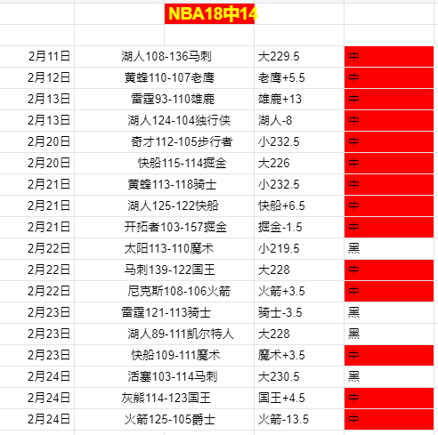 电子在线试,资讯,Pg电子在线试玩,PG电子官网,PG电子试玩,PG电子模拟器,PG电子平台,PG电子下载