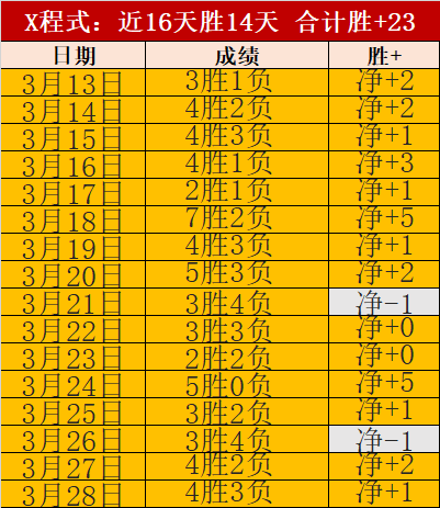 电子在线试,资讯,Pg电子在线试玩,PG电子官网,PG电子试玩,PG电子模拟器,PG电子平台,PG电子下载