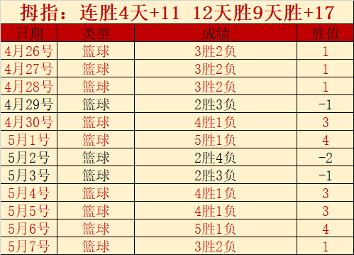 电子在线试,资讯,Pg电子在线试玩,PG电子官网,PG电子试玩,PG电子模拟器,PG电子平台,PG电子下载