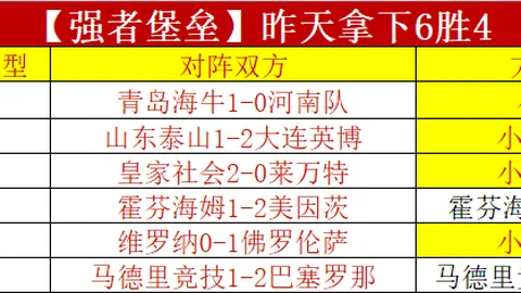 NBA附加赛：黄蜂对决热火 专家质合分析及前区十码推荐