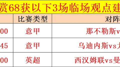 印尼超级联赛三连冠球队期号前瞻：专家质合分析前区十码推荐